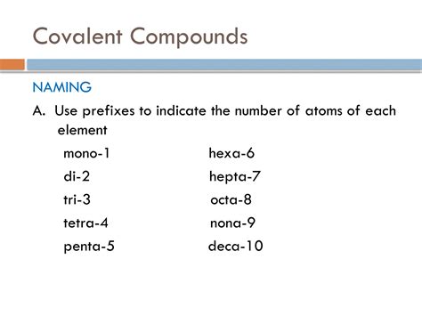 writing formulas and chemical compounds.ppt