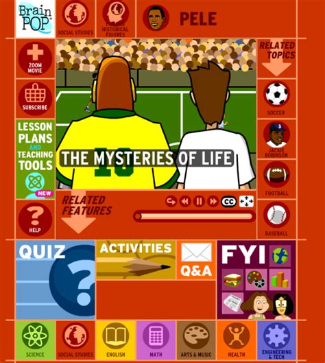 Image result for BrainPOP Codes