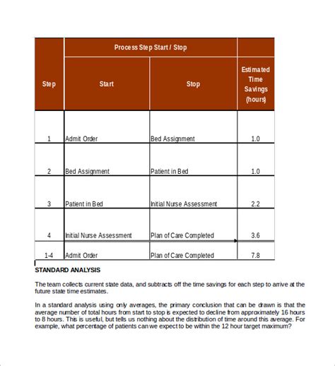 Image result for How to Create a Monte Carlo Simulation