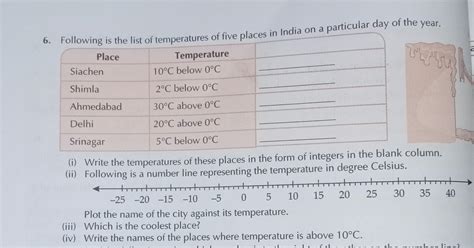 pls help pls help pls help - Brainly.in