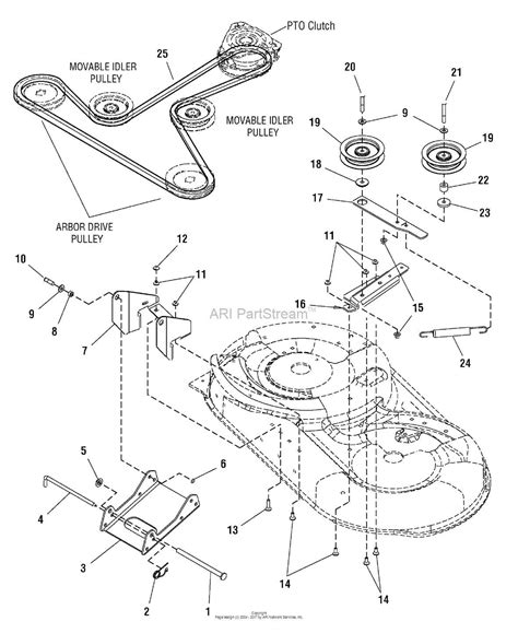 Craftsman Riding Mower Belt Replacement: Easy-to-Follow Diagram & Step ...