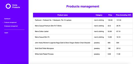 How to Display API Data in HTML 的图像结果