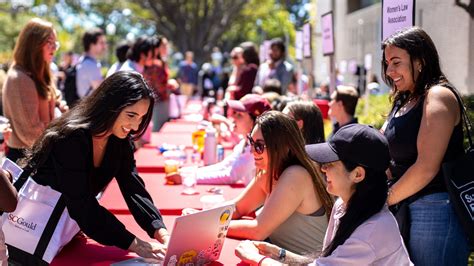 Usc Clubs And Organizations