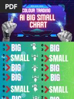 Image result for 91 Club Chart Pattern