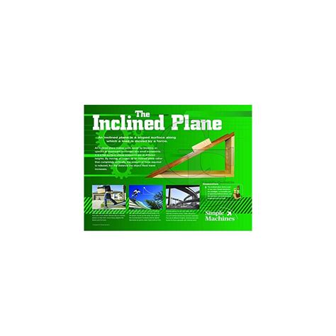 Buy Jaguar Educational Simple Machines Poster Series of 6 Laminated ...