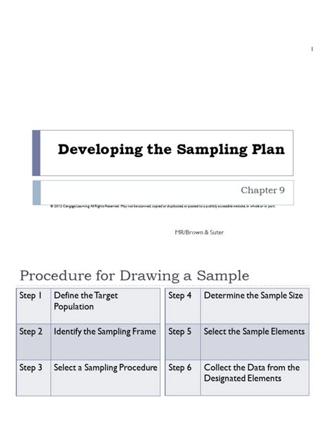 Construct a Sampling Plan 的图像结果