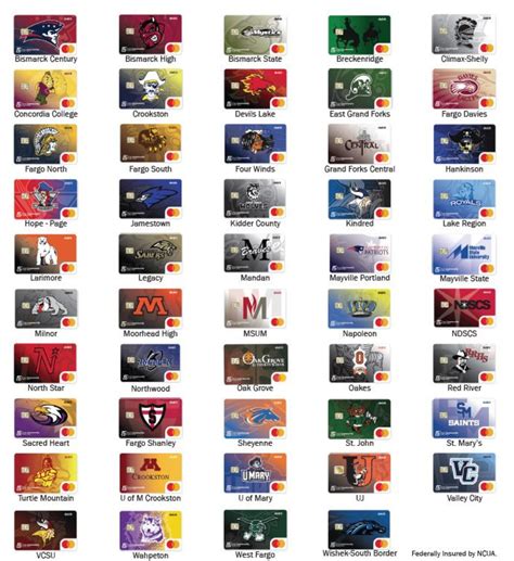 Reward Debit Card | First Community CU | Bismarck, Fargo, Grand Forks ...