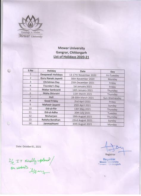 Ou Academic Calendar