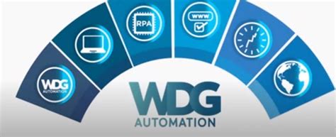 Image result for WDG Automation Script Example Code