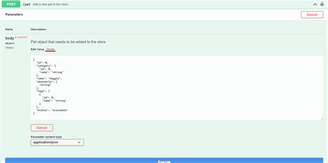 Image result for Open API Swagger