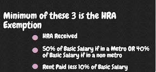 House Rent Allowance (HRA) - WhyTax