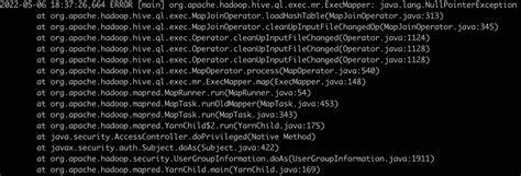 Image result for Hive Java Shut Down