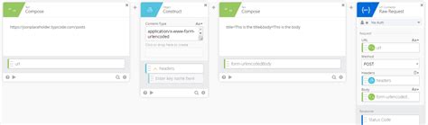 Image result for Format API Sender