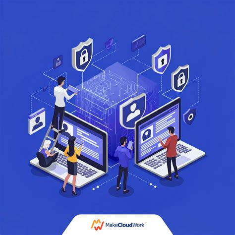 Identity Access Management 的图像结果