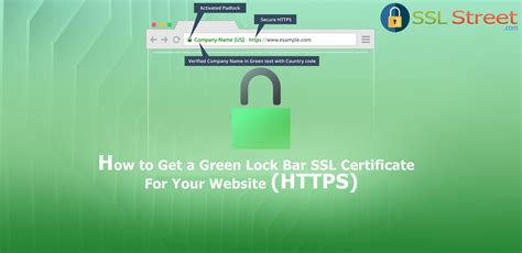 Image result for Instant SSL
