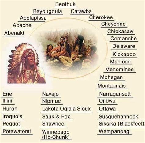 Unveiling the Legacy: A Journey Through Maine’s Native American Tribes