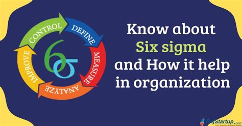 Know about six sigma and how it help in every organization