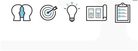 Image result for 5 Stages of Design Process