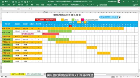 根据当前日期自动推进项目时间进度条Excel甘特图_哔哩哔哩 (゜-゜)つロ 干杯~-bilibili