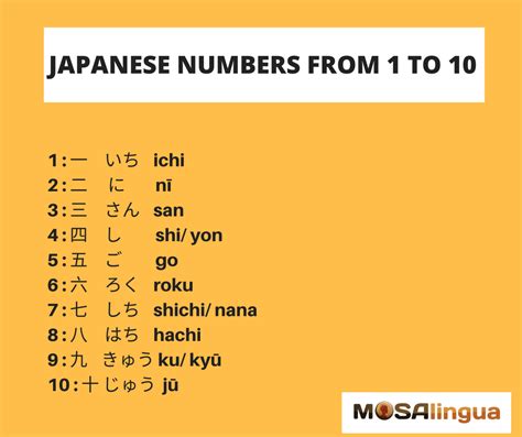 Numbers in Japanese from 1 to 1000 - MosaLingua