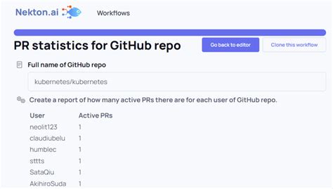 Creating a PR in GitHub 的图像结果