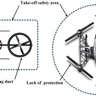 Control System Simulation Software 的图像结果