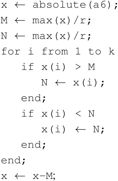 Image result for Digital Image Processing Algorithm