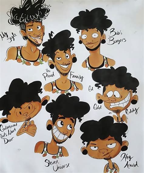 Image result for Cartoon Style Tutorial