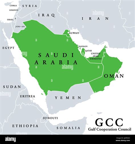 Arabian Gulf Countries