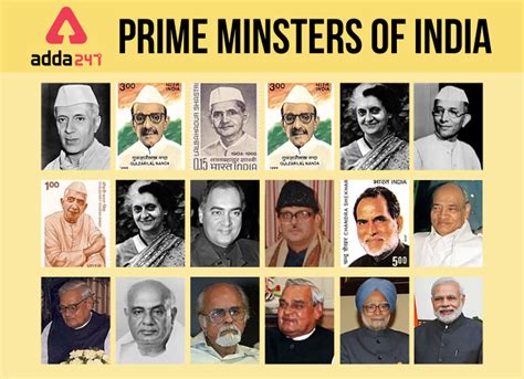 List of Prime Ministers of India From 1947-2021: First PM of India