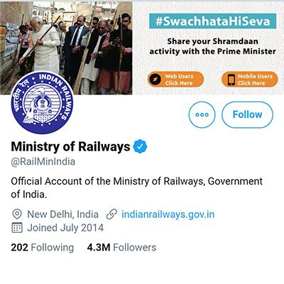 Epidemic Data | Mohalla Clinics - Delhi | Official Website | Healthcare ...