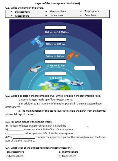 Image result for Selenium Python Cheat Sheet PDF