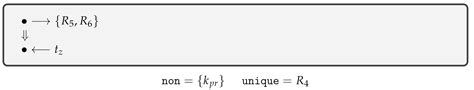 An Extended Reselling Protocol for Existing Anti-Counterfeiting Schemes