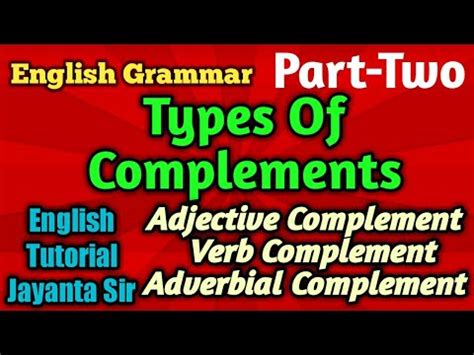 Image result for Types of Complement