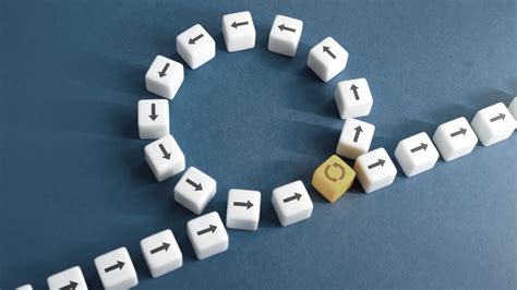 Economic Cycle 的图像结果