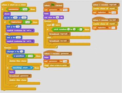 Image result for Endless Runner Games Scratch