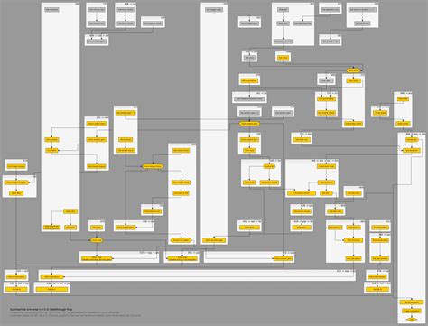 Image result for Submachine 5 Guide