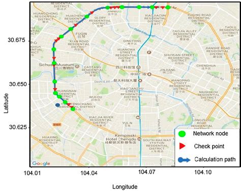 Image result for Clockwise Direction