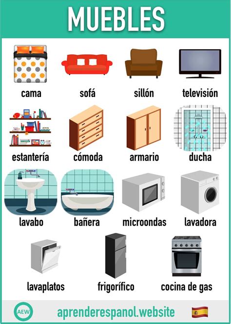 Los muebles en español | Aprender español, Tarjetas de vocabulario en español, Ejercicios de español