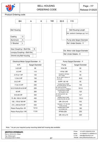 Bell Housing - Hydraulic Bell Housing Manufacturer from Ahmedabad