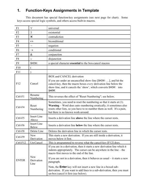 Image result for Computer Function Keys Chart