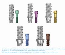Image result for abutment