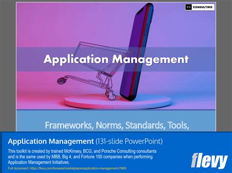 Image result for Application Management Systems Tutorial