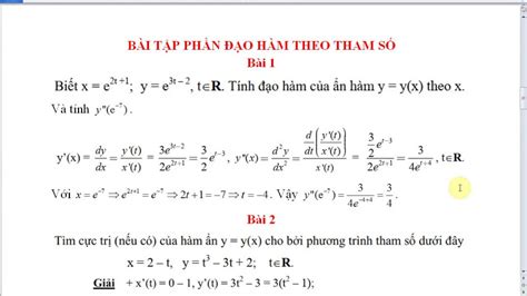 Image result for Example of a Linear Function Graph
