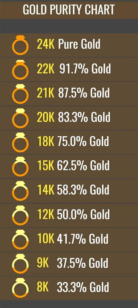 14k vs 18k gold earrings: Which one is best for Indians?