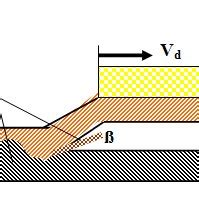 Explosive Cladding 的图像结果