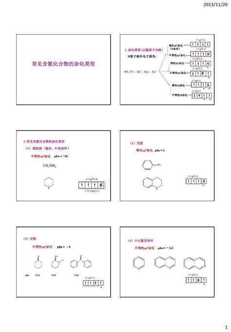 常见氮原子的杂化类型_化学自习室（没有学不到的高中化学知识！）