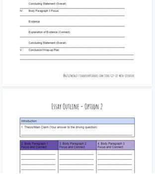 Image result for Process Paragraph Structure