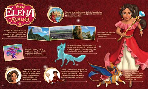 Disney’s “Elena of Avalor” Praised for its Multicultural Story and ...