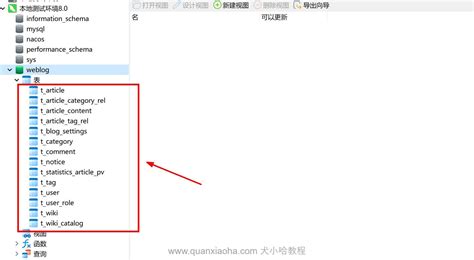 How to Insert SQL File into MySQL 的图像结果